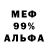 Бутират буратино Egor Globa